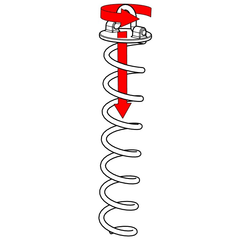 Drawing about trampoline anchor screwing direction