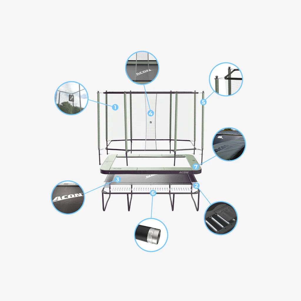 Details of Acon 13 HD trampoline