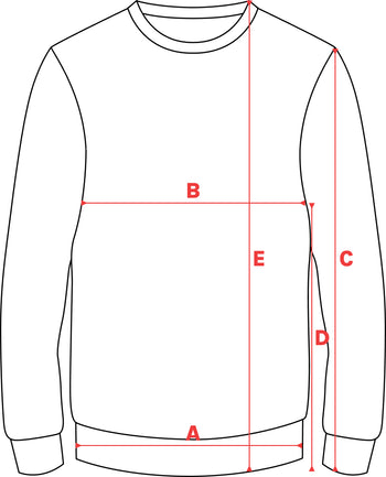 How to measure