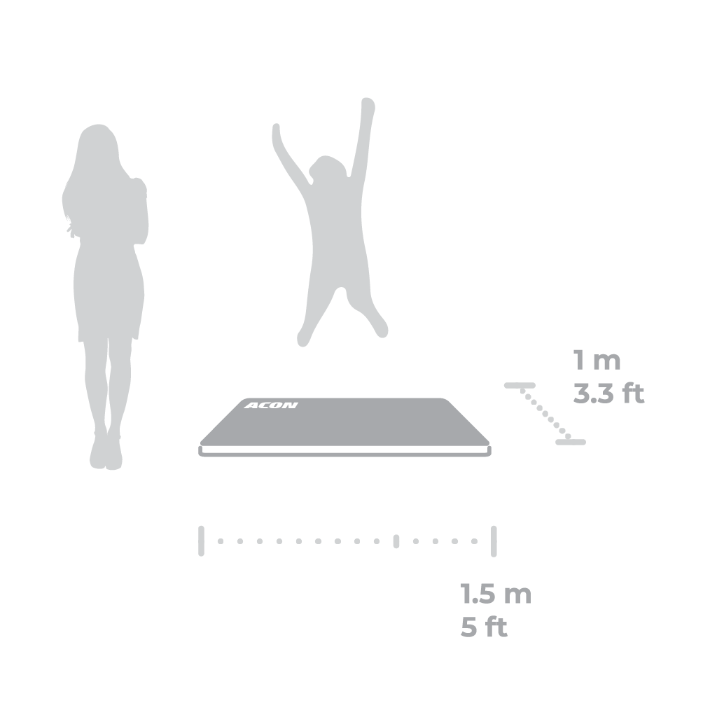 The Acon Crash Mat size illustration chart (3.3ft wide x 5ft long)